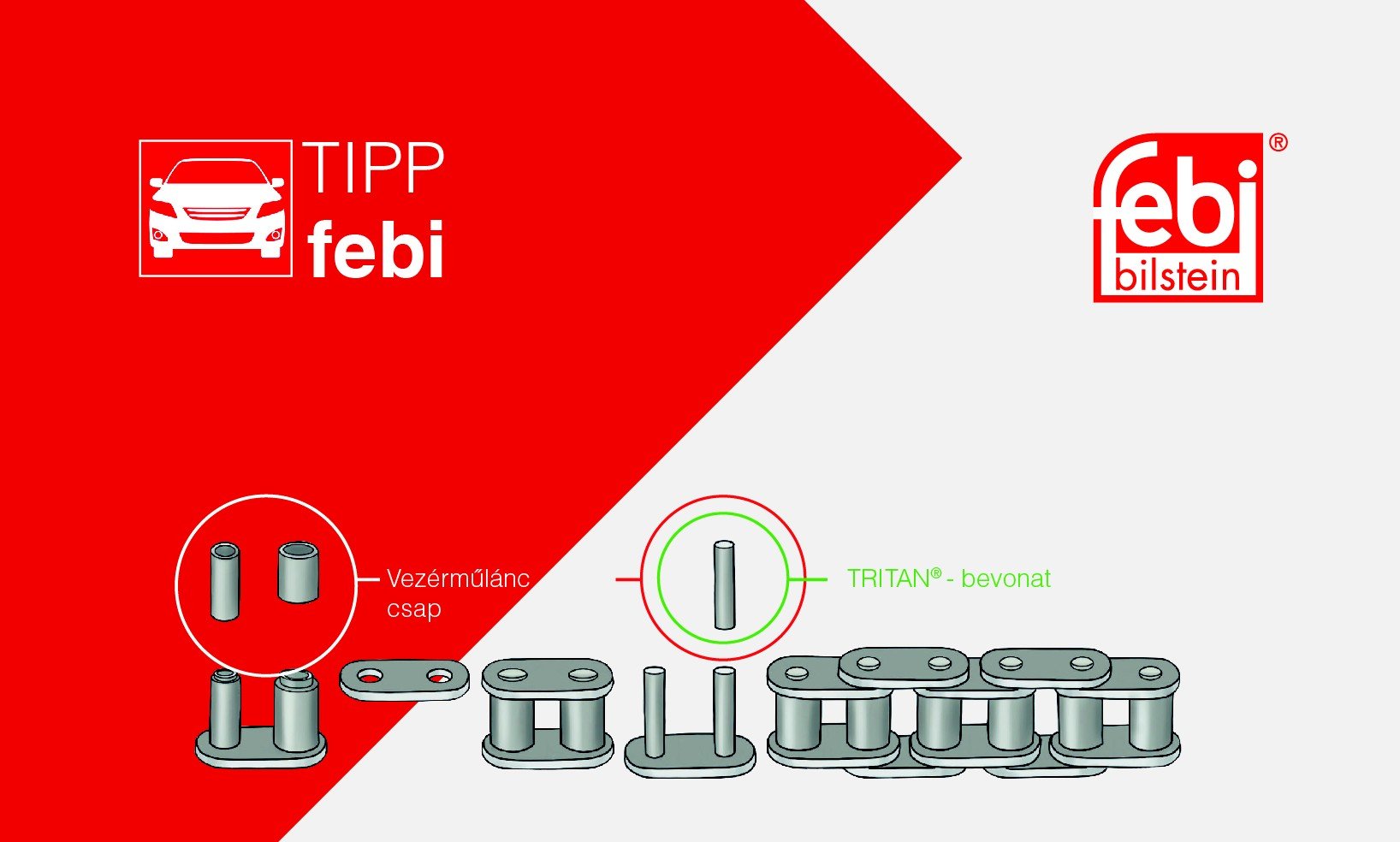 Tritan - Új bevonat technológia a vezérműlánc csapokhoz